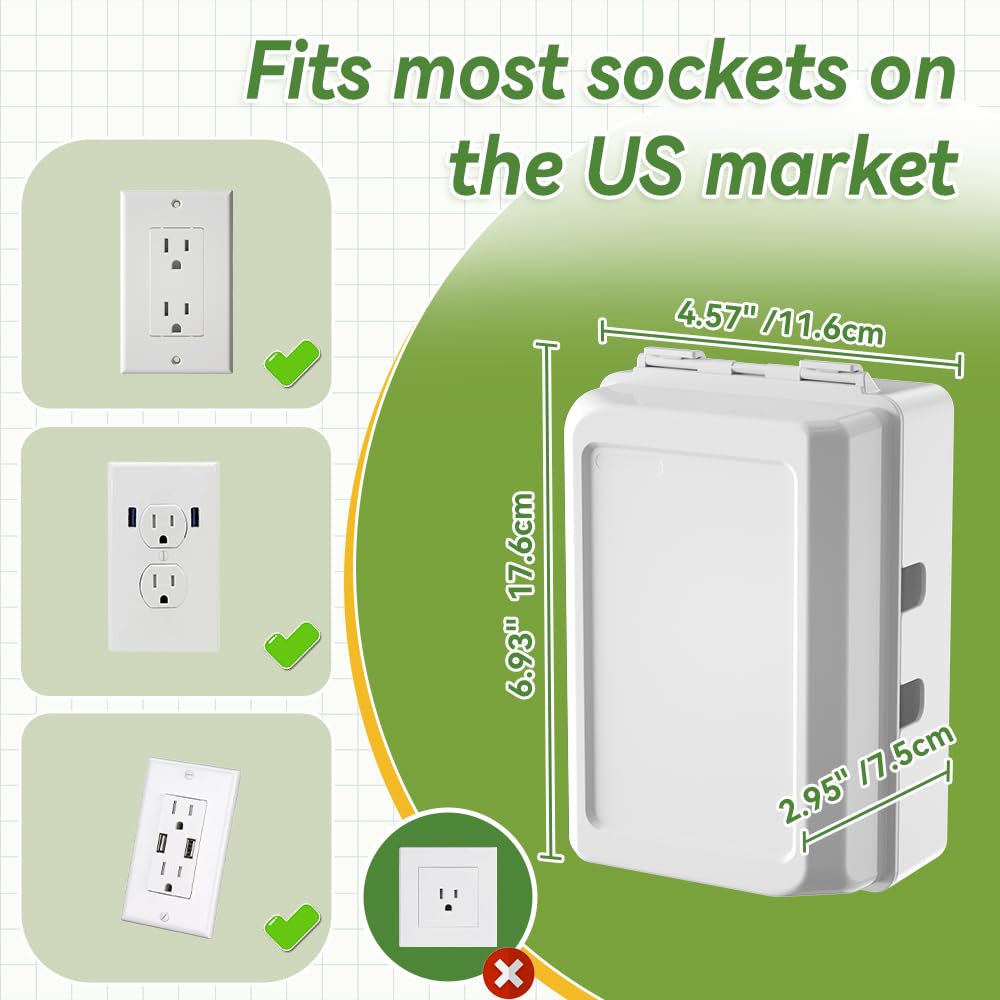 SAFELON 1Pcs Baby Proof Electrical Outlet Box Electrical Outlet Cover Baby Proof Box Plug Cover for
