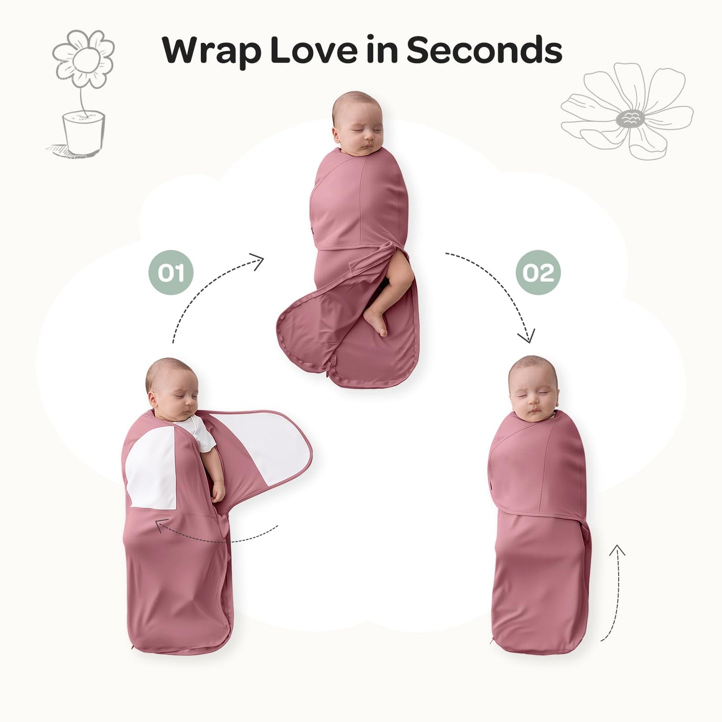 Momcozy Swaddles for Newborns, Quiet Fastener Swaddle for Infant 0-3 Months