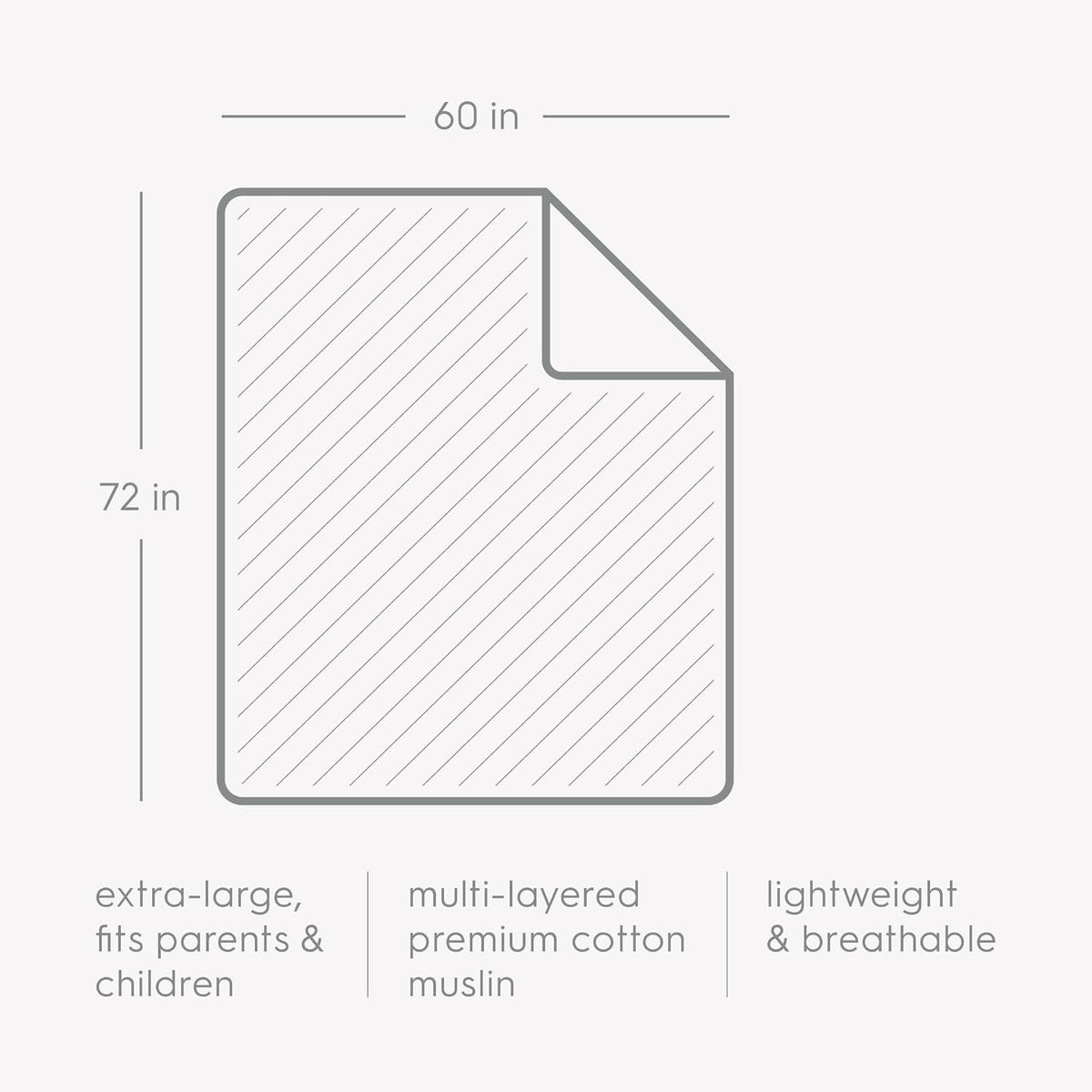 Little Unicorn Premium Quilted Throw | Super Soft, Multi-Layered Muslin XL Blanket| Great for Kids