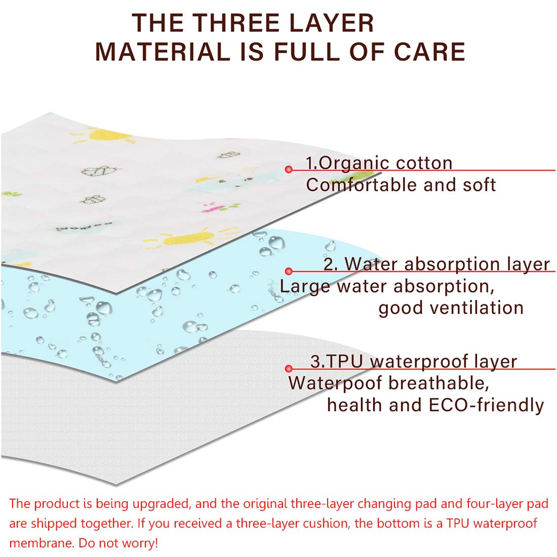 MBJERRY Waterproof Changing Pads Portable - Breathable Leak Proof Mattress Pad Protector Baby