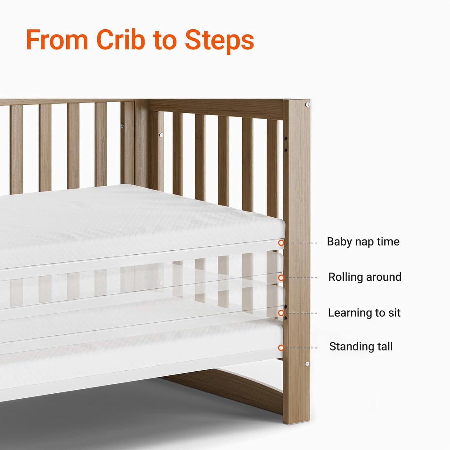EvoNest Baby Crib, 11 in 1 Convertible Mini Crib with Wheels, 100% New Zealand Wood Growing Bed, 4