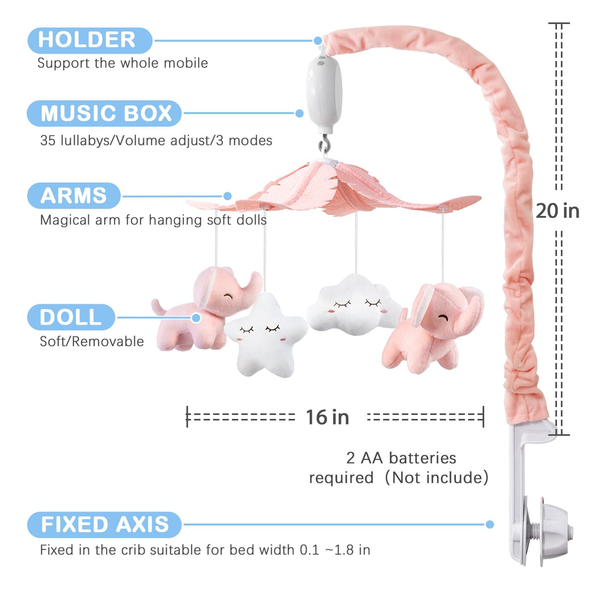 FEISIKE Baby Crib Mobile for Girls Boys with 3 Modes Digital Musical Motor（Rotating Only, Music