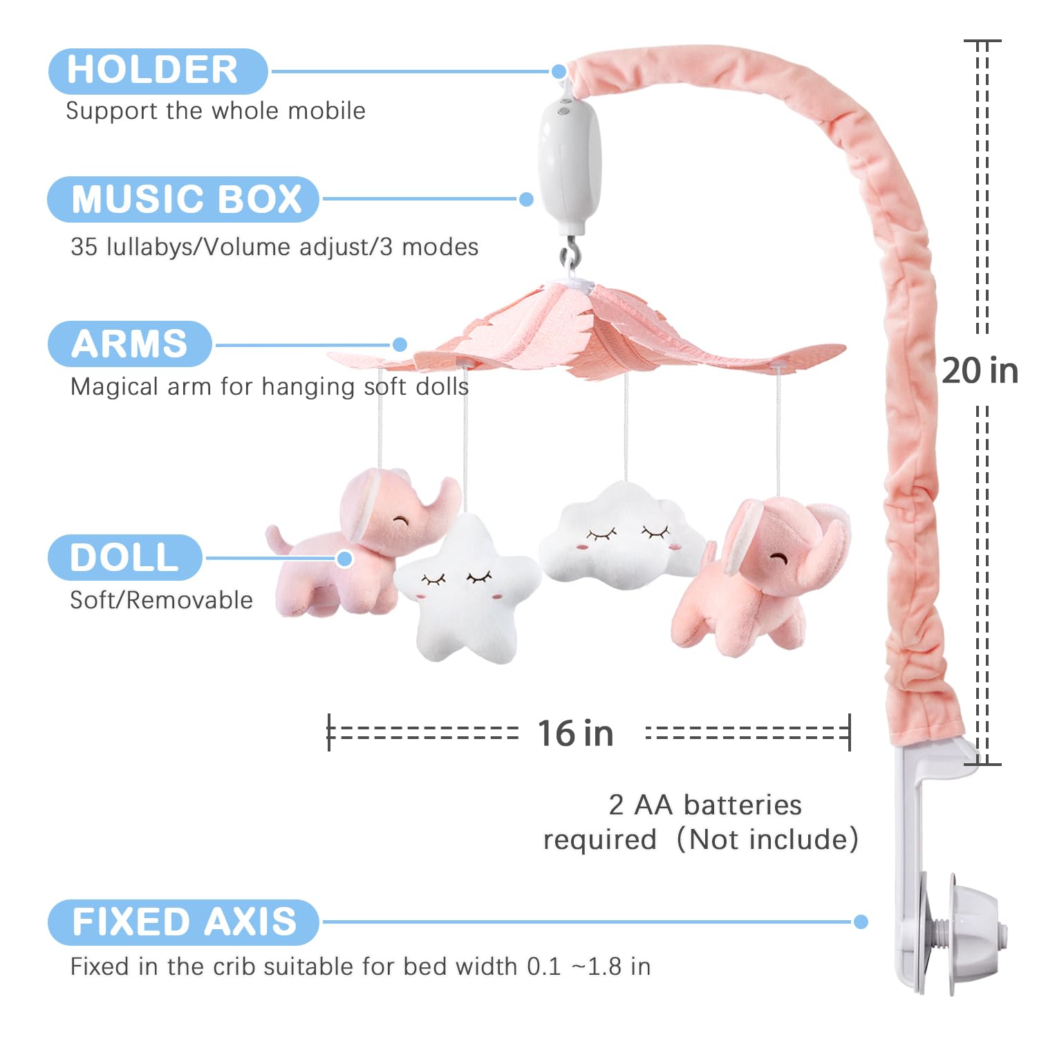FEISIKE Baby Crib Mobile for Girls Boys with 3 Modes Digital Musical Motor（Rotating Only, Music