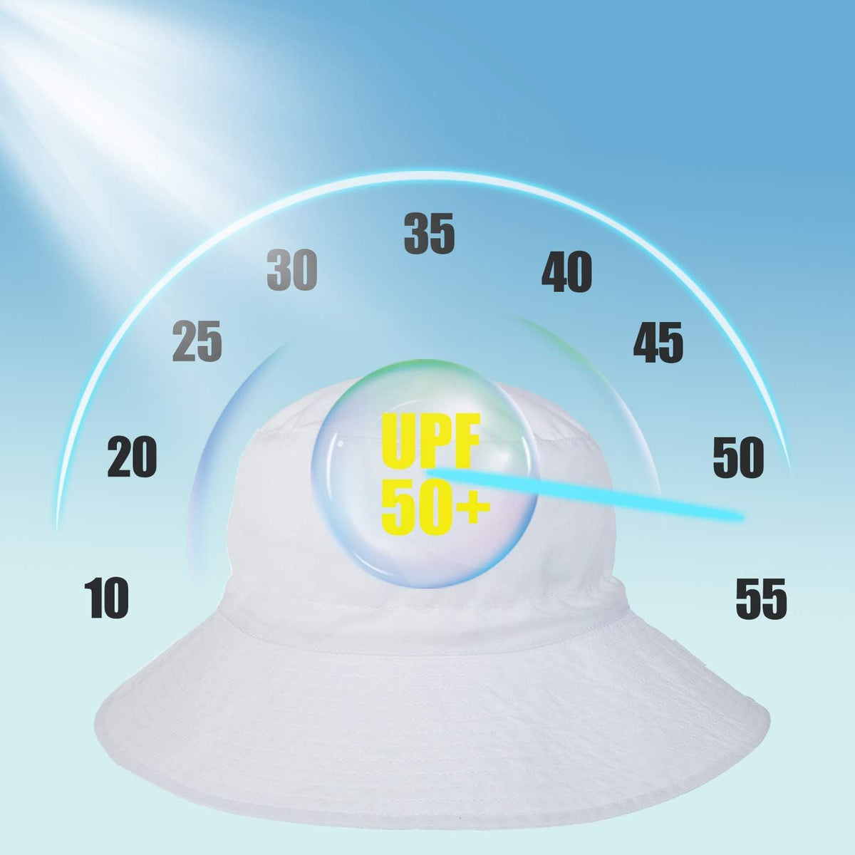 Baby Sun Hat Toddler Beach Swim Hats UPF 50+ Summer Bucket Hat Kids Infant Wide Brim Adjustable Sun