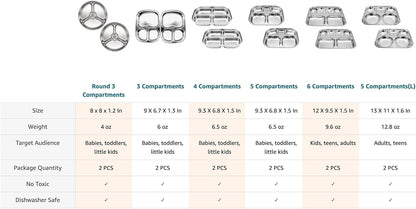 Korean Stainless Steel Divided Plates by KS&E, Little Kids Toddlers Babies small Tray, BPA Free