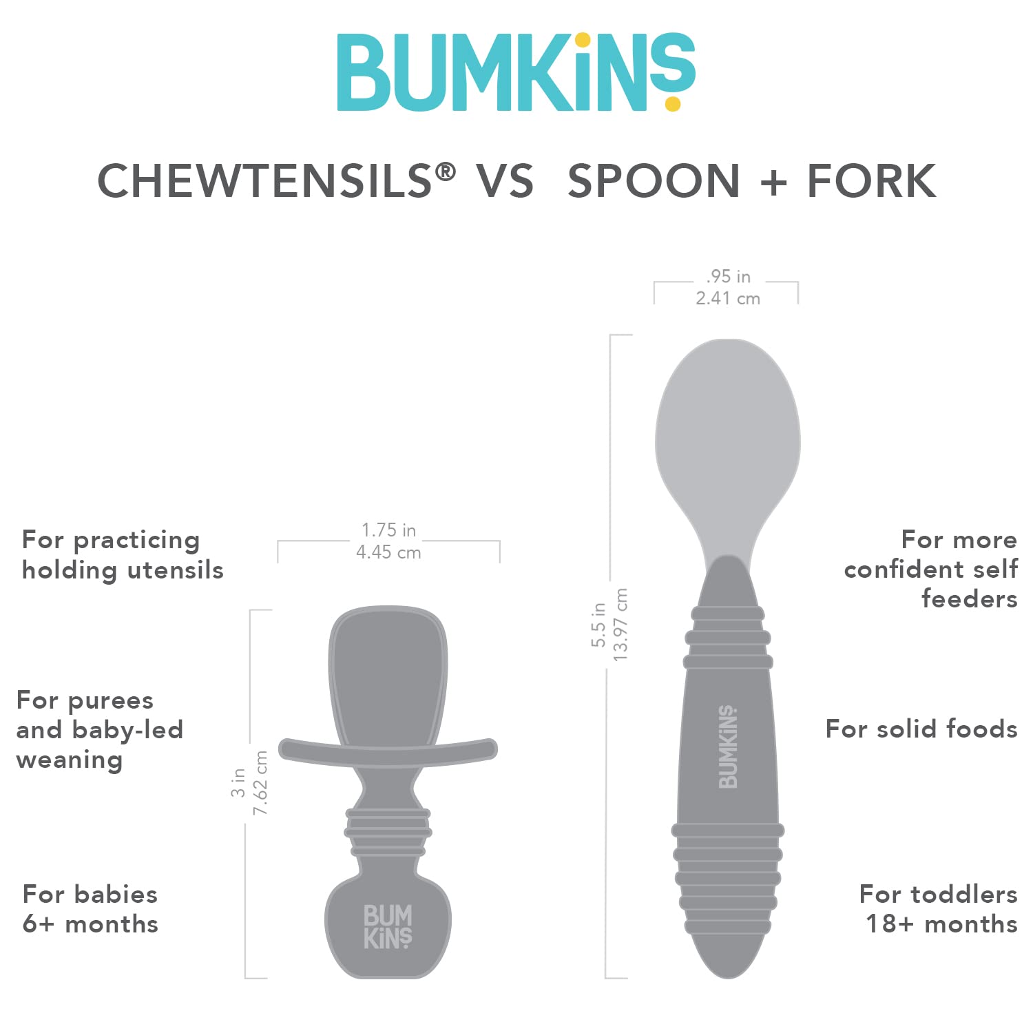 Bumkins Baby Utensils Set, Chewtensils Silicone Spoons for Dipping, Self-Feeding, Baby Led Weaning
