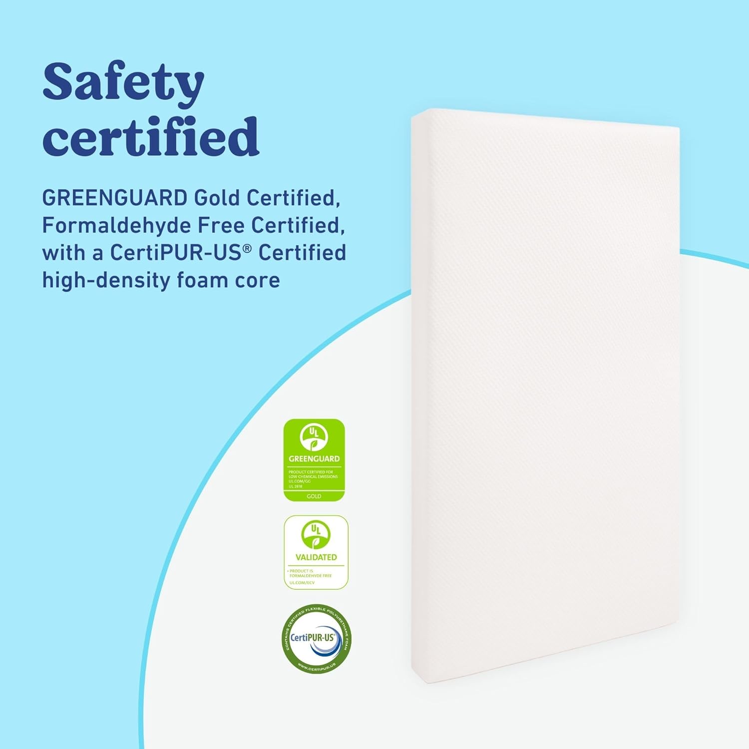 Graco Premium Crib Mattress & Protector Value Bundle (1-Pack) – Includes GREENGUARD Gold Certified