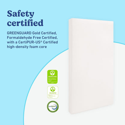 Graco Premium Crib Mattress & Protector Value Bundle (1-Pack) – Includes GREENGUARD Gold Certified