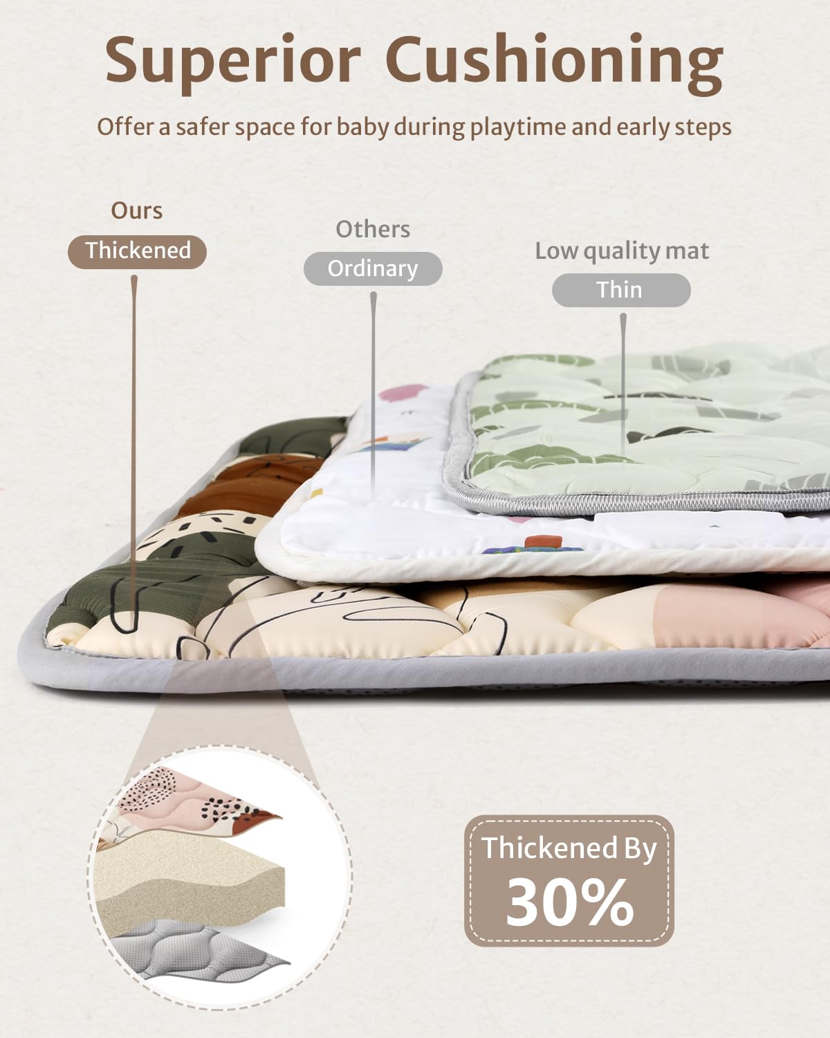 Blissful Diary Baby Play Mats for Floor, 59x59 Inch Thicker and Larger Soft Cushioning Foam