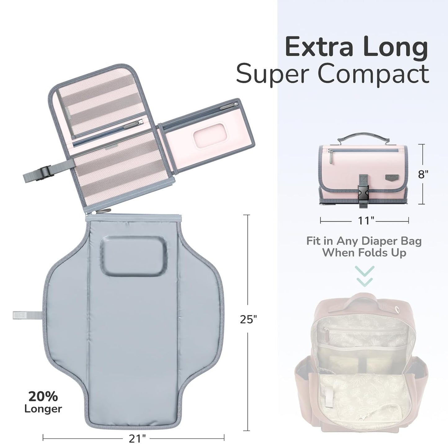 Portable Diaper Changing Pad with Shoulder Strap, Detachable Travel Changing Pad with Baby Wipes