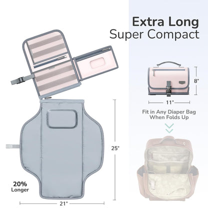 Portable Diaper Changing Pad with Shoulder Strap, Detachable Travel Changing Pad with Baby Wipes