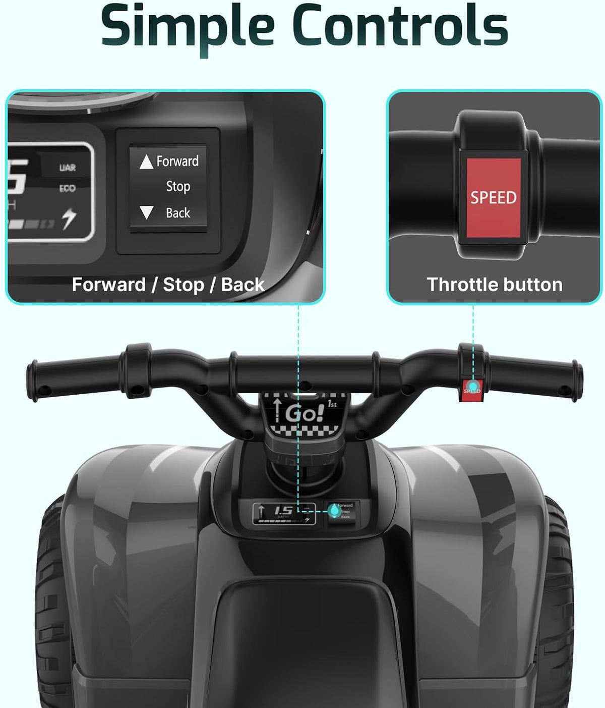 Gotrax RT1 Ride on Toys for Toddlers 1.5-3, Safe 12V Lead-acid Battery up to 80 Minutes