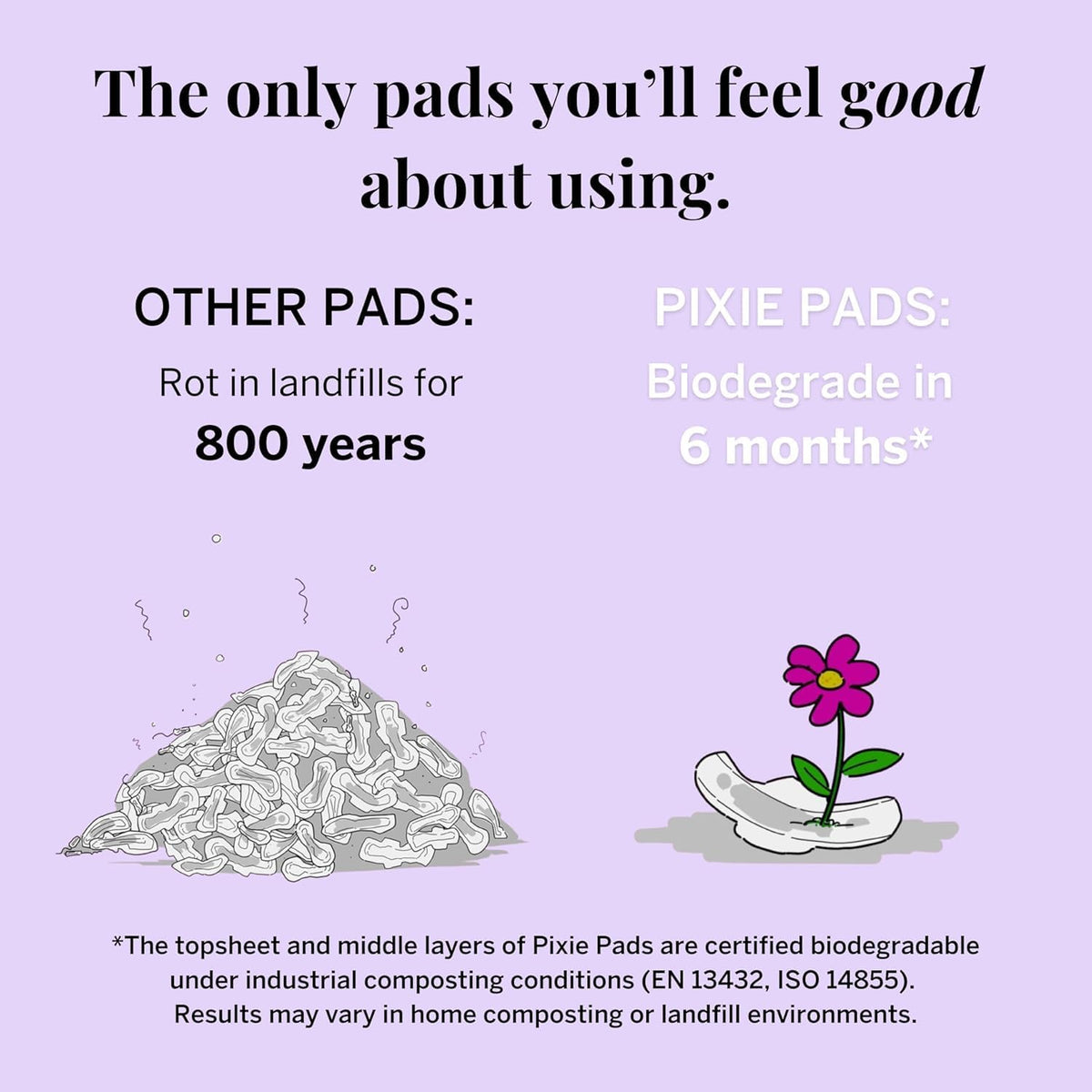 Pixie Organic Cotton Pads for Women - Ultra Thin with Wings, Leak-Proof & Moisture-Wicking