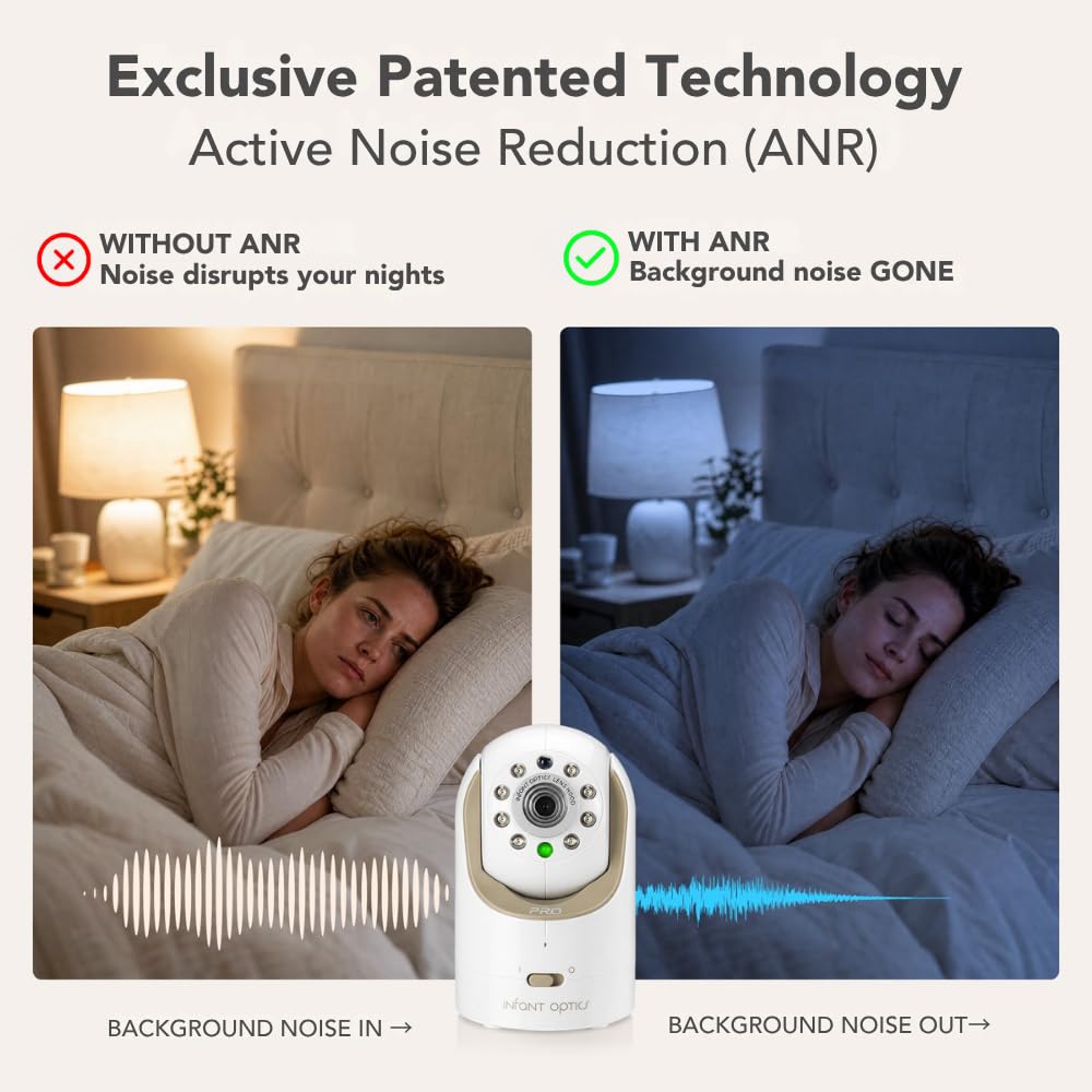 Infant Optics DXR-8 PRO - Patented Active Noise Reduction (ANR), 5” HD Video Baby Monitor with 1
