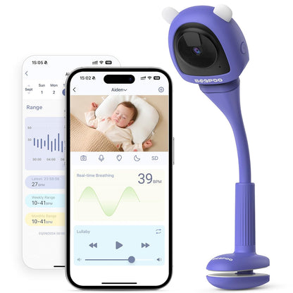 Baby Camera Monitor for AI Solution for Breathing Tracker, 2K HD Baby Monitor with Camera with
