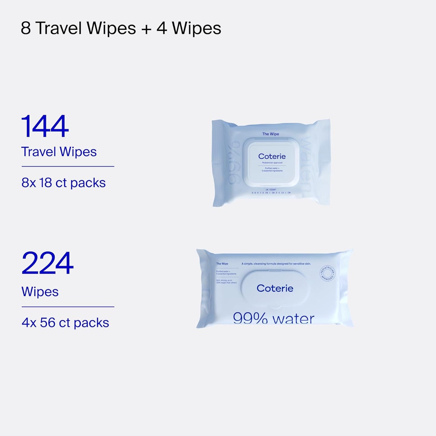 Coterie Baby Wipes for Sensitive Skin, Plant-Based & Plastic-Free Fibers, 99% Water