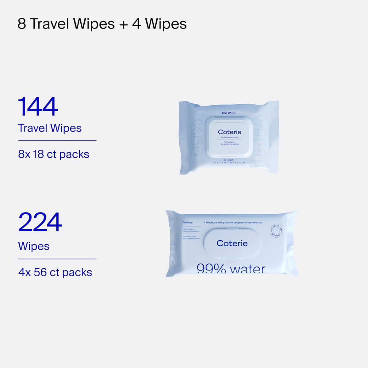Coterie Baby Wipes for Sensitive Skin, Plant-Based & Plastic-Free Fibers, 99% Water
