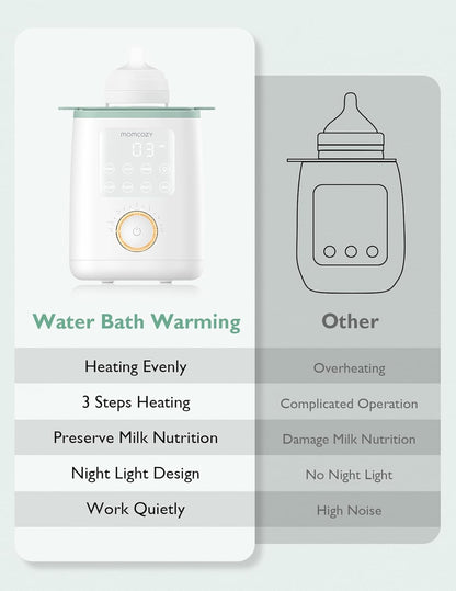 Momcozy Retain Nutrients Bottle Warmer, 9-in-1 Baby Bottle Warmer with Night Light, Accurate