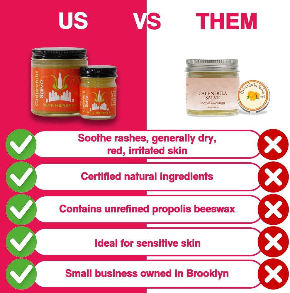MJ's Herbals Calendula Salve - Skin Soothing Balm, Eczema Cream, Diaper Rash, Scars, Bug Bites