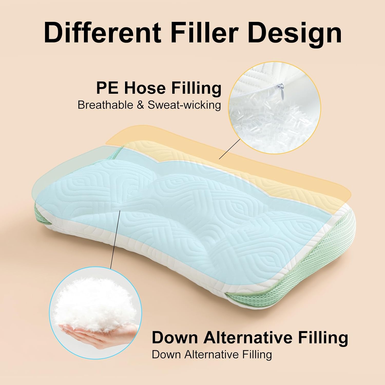 Reidio 1Pc Toddler Pillows with Removable Cotton Pillowcase Ergonomic Design Toddler Pillows for