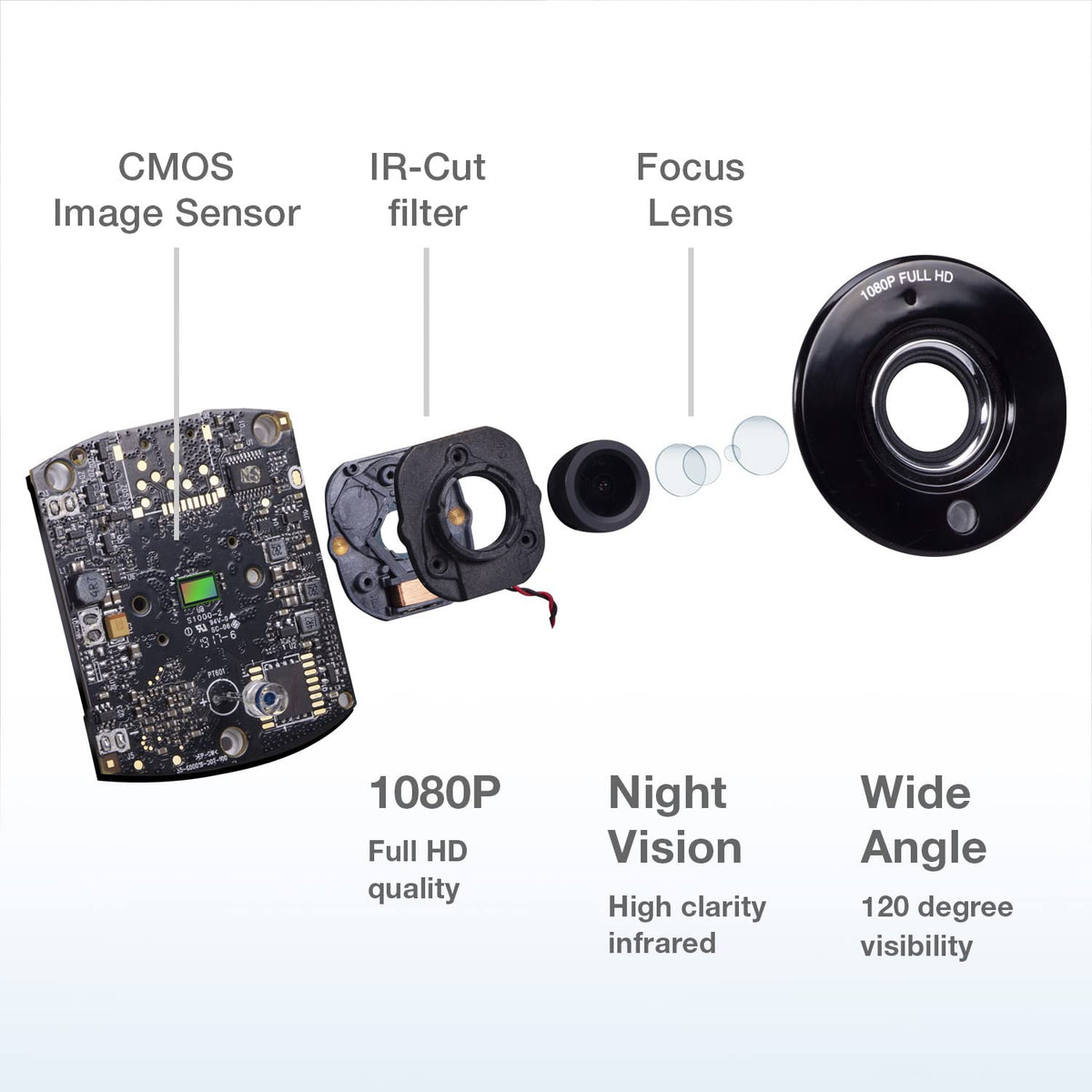 VTech RM7764-2HD Smart WiFi 2 Camera BabyMonitor, 360° Pan&Tilt, 10X Zoom, 7” HD Display &