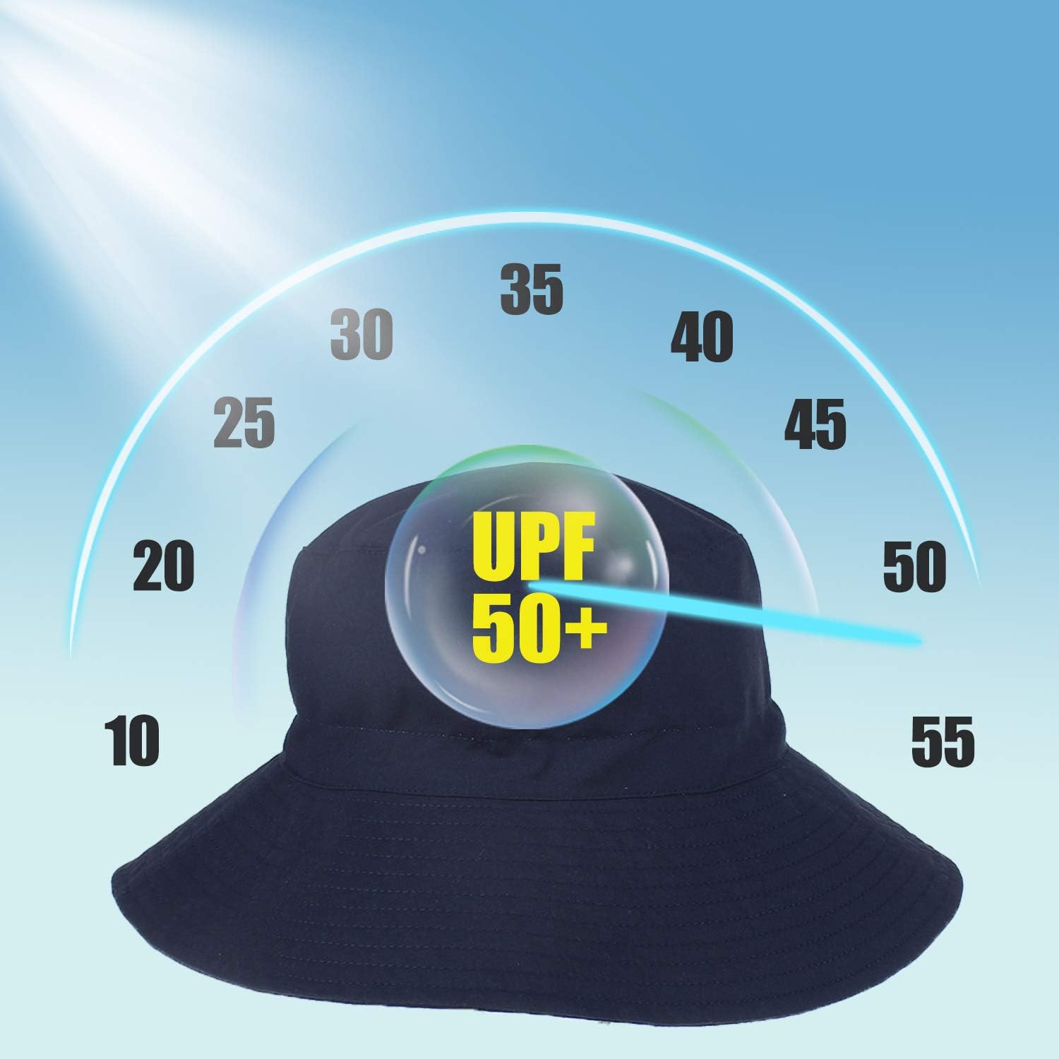 Baby Sun Hat Toddler Beach Swim Hats UPF 50+ Summer Bucket Hat Kids Infant Wide Brim Adjustable Sun