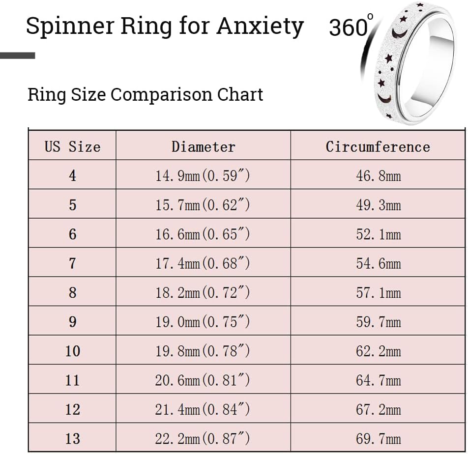 Anxiety Ring for Women Men, Titanium Stainless Steel Spinner Ring, 5 Colors, 6MM, Size 6-10, 3
