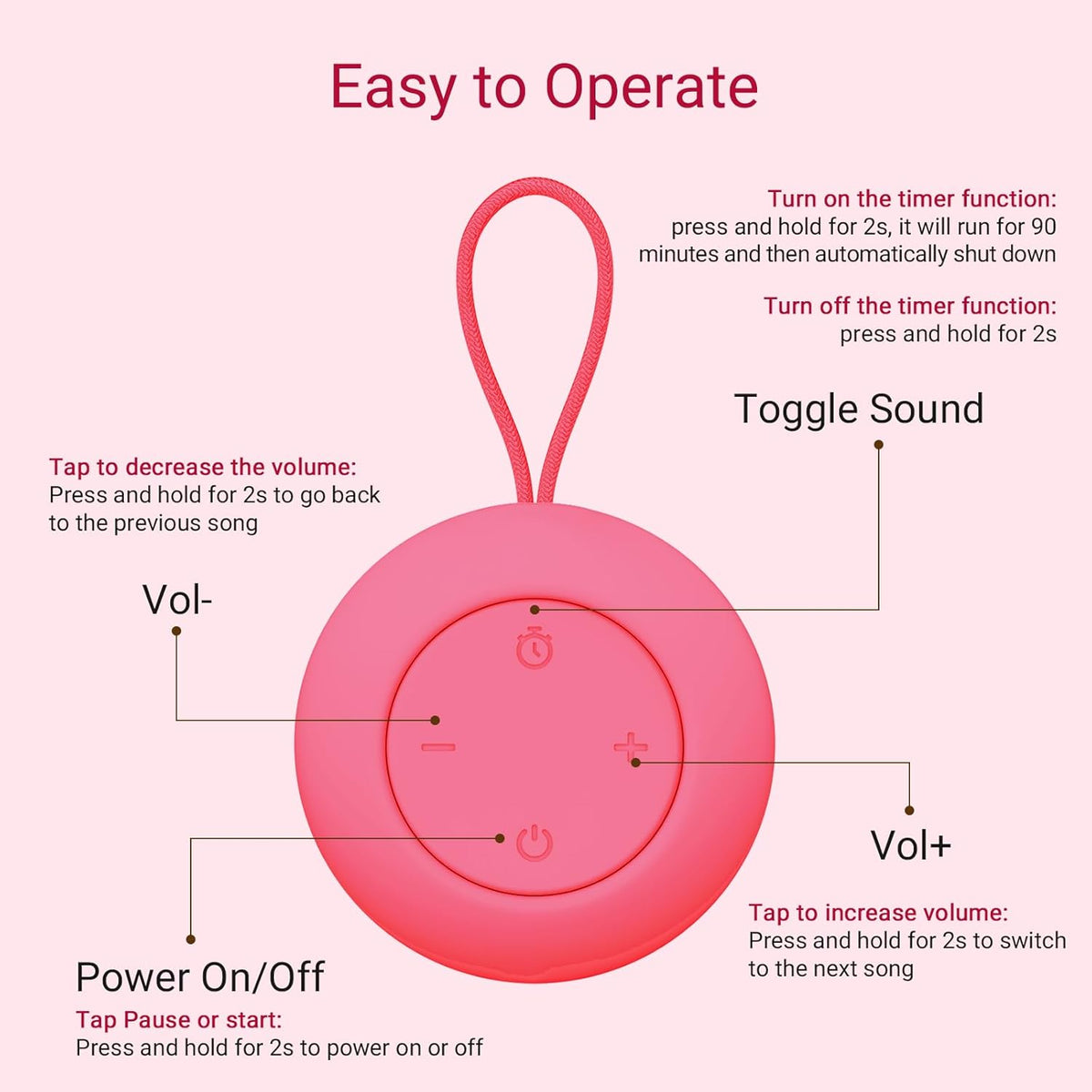 Portable Baby Sound Machine [White Noise for Babies Kids Adults][Sleep Soother][Timer Function][12