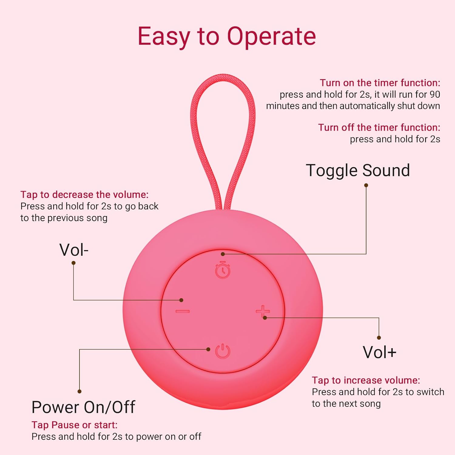 Portable Baby Sound Machine [White Noise for Babies Kids Adults][Sleep Soother][Timer Function][12