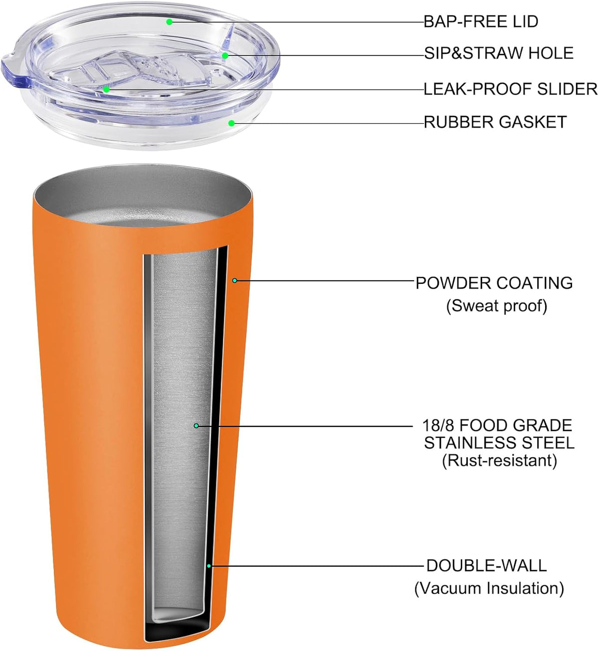 VEGOND 20oz Tumbler Stainless Steel Tumbler with Lid And Straw Vacuum Insulated Double Wall Travel
