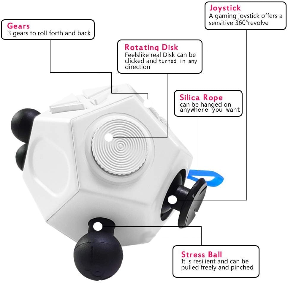 12 Sided Fidget Toys,Fidget Dodecagon Toys Anti-Anxiety,Relieves Stress and Autism for Kids ,Teens