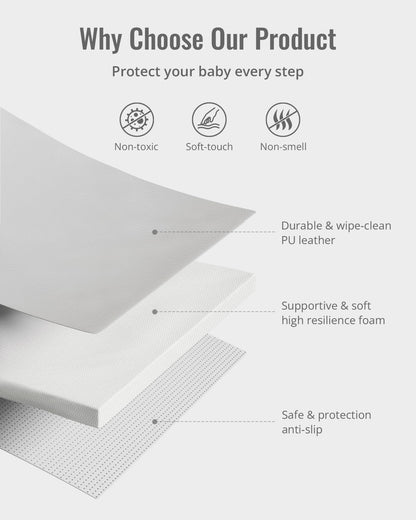 Blissful Diary Vegan Leather Baby Play Mat, 50x50 Thicken Foam Cushioned & Waterproof Playpen Mat