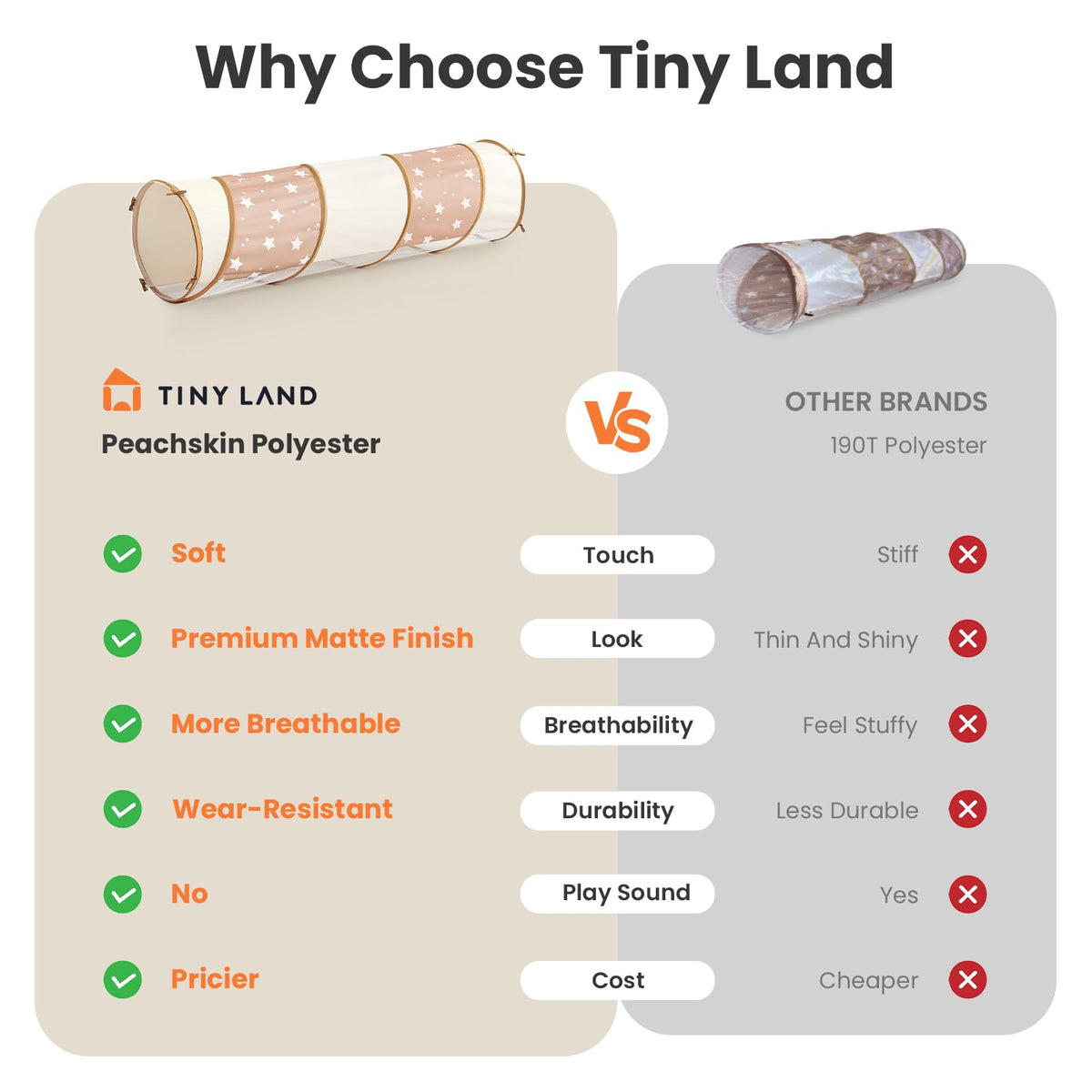 Tiny Land Kids Tunnel Toys with Storage Bag for Toddlers