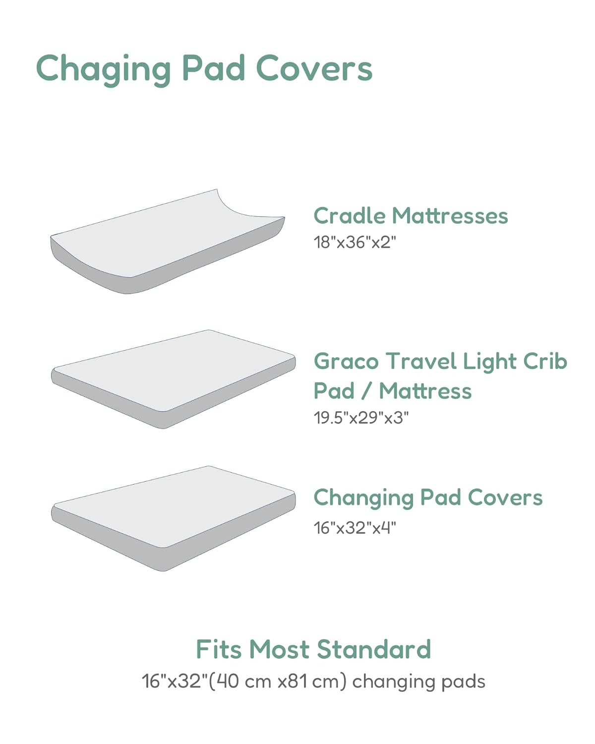 Extra Stretchy Changing Pad Cover, Ultra Soft Premium Jersey Knit Changing Pad Sheets, Unisex for