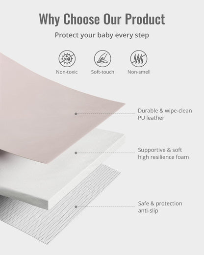 Blissful Diary Vegan Leather Baby Play Mat, 50x50 Thicken Foam Cushioned & Waterproof Playpen Mat