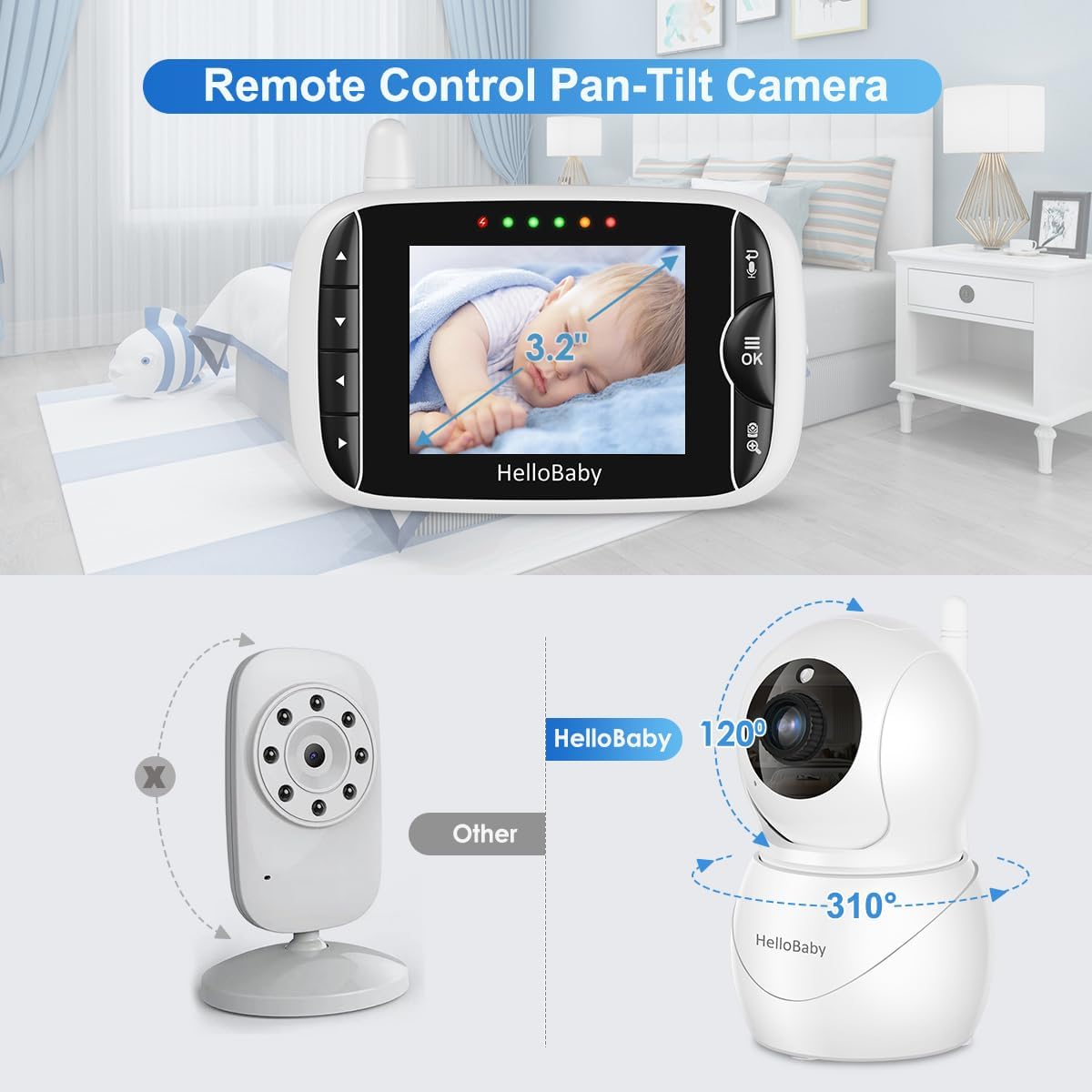 HelloBaby Monitor with Camera and Audio, IPS Screen LCD Display Video Baby Monitor No WiFi Infrared