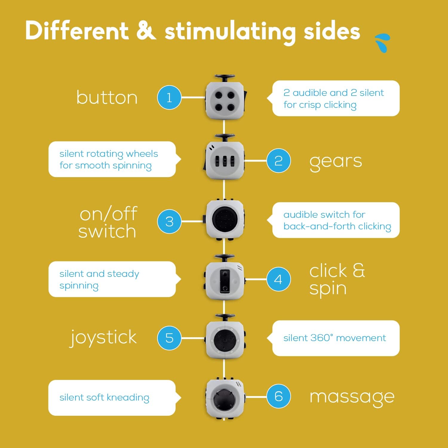 PILPOC theFube Fidget Cube - Deluxe Authentic Fidget Toys for Adults & Kids - Premium Protective