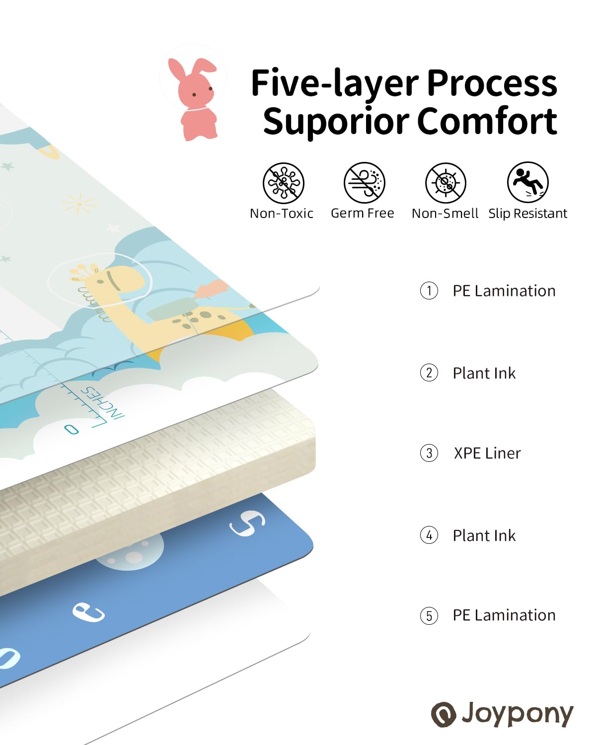 Baby Play Mat, 71x59 Inch Foldable Play Mats for Babies and Toddlers, Waterproof & Anti-Slip