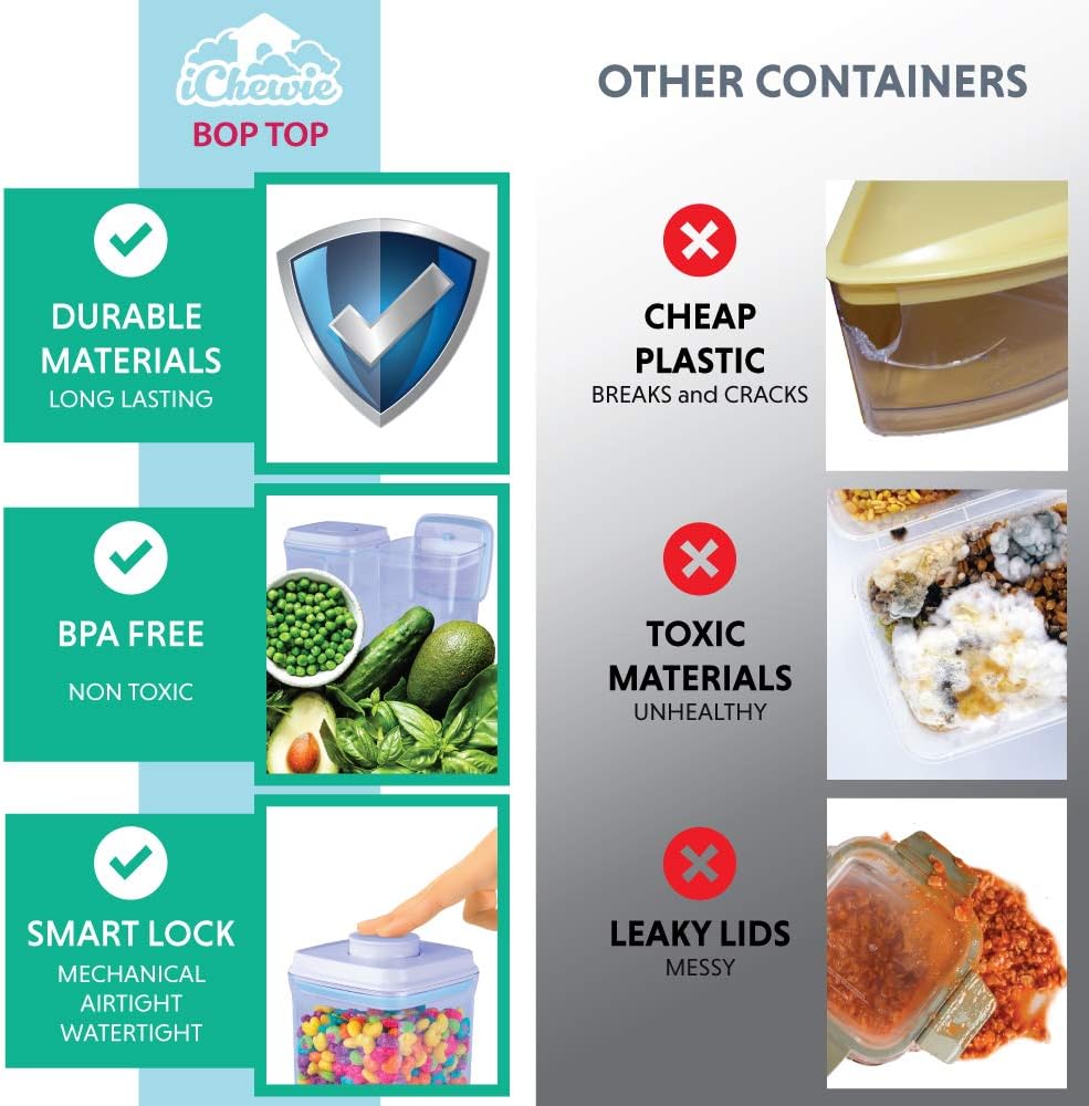 BopTop (1pc - 500ml) Airtight Food Storage Container – Mechanical Silicone Seal Canister - BPA-Free