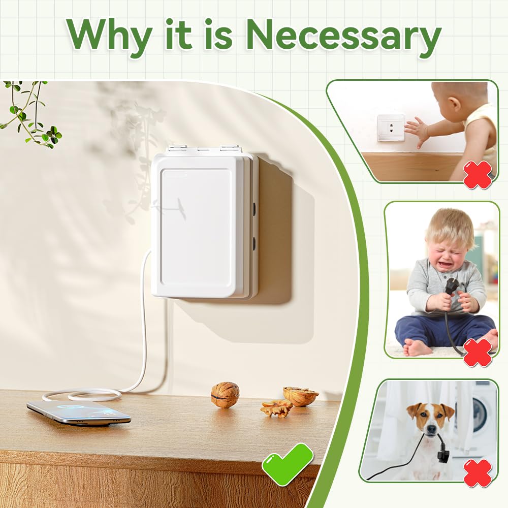 SAFELON 1Pcs Baby Proof Electrical Outlet Box Electrical Outlet Cover Baby Proof Box Plug Cover for