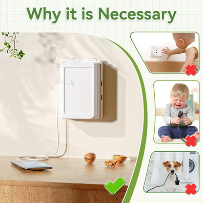 SAFELON 1Pcs Baby Proof Electrical Outlet Box Electrical Outlet Cover Baby Proof Box Plug Cover for