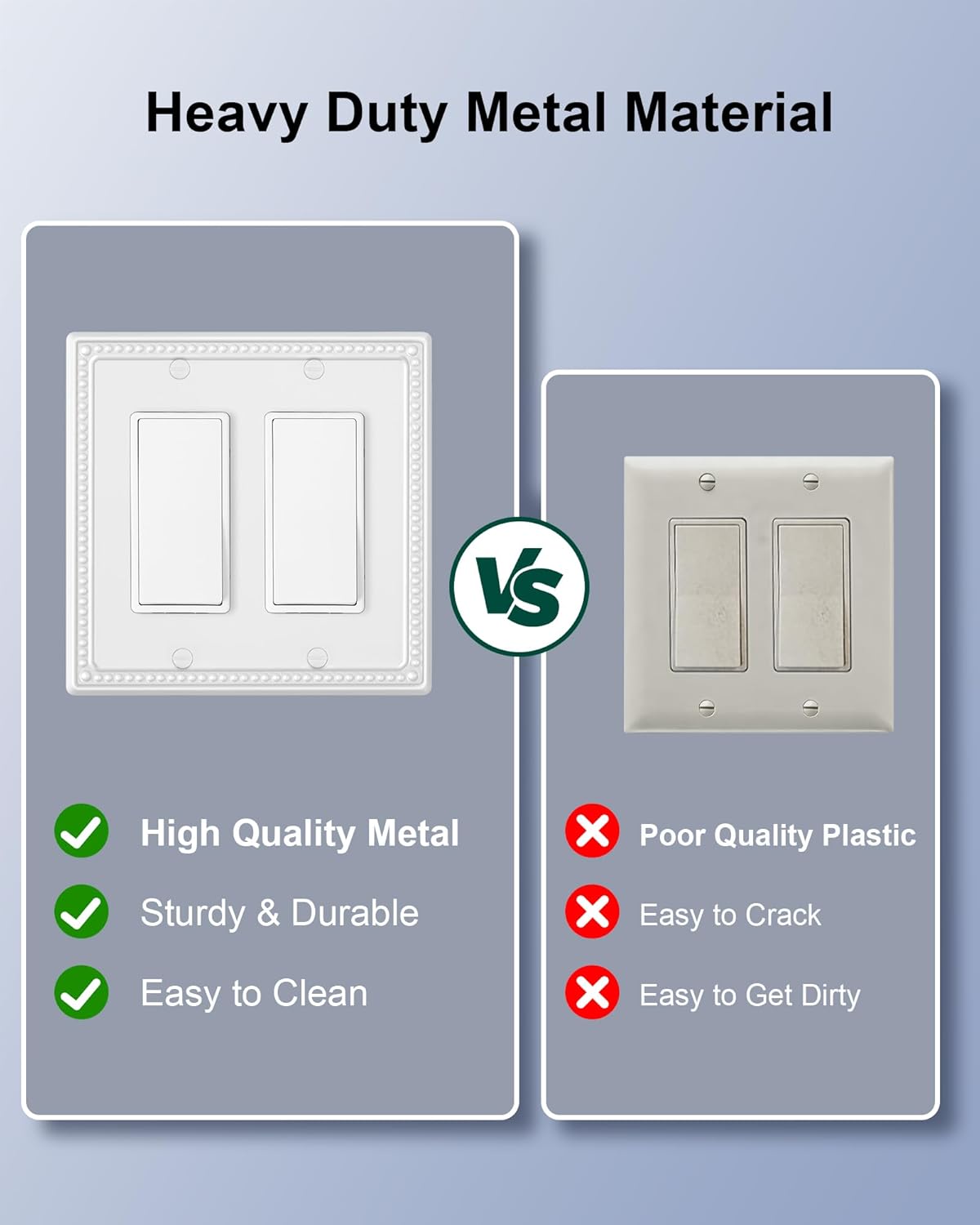 2-Pack Double Decorator Outlet Cover Plate, Pure White Pearls Decorative Switch Plates and Outlet