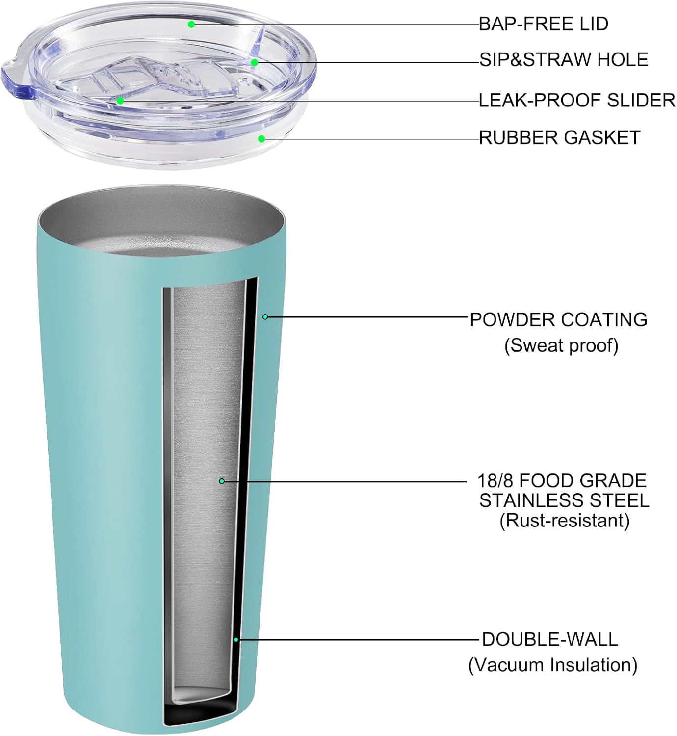 VEGOND 20oz Tumbler Bulk with Lid and Straw 1 Pack, Stainless Steel Vacuum Insulated Tumbler