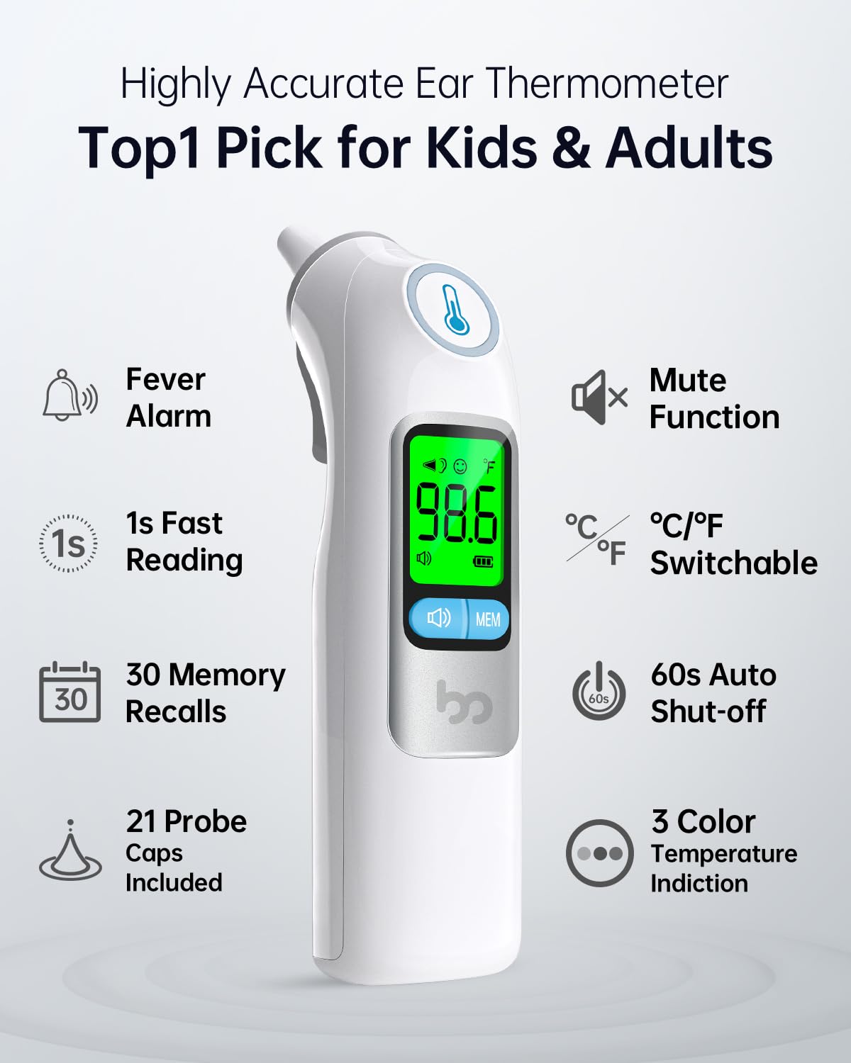 femometer Infrared Ear Thermometer for Adults & Kids, Highly Accurate, 1s Result, 30 Memory Recall