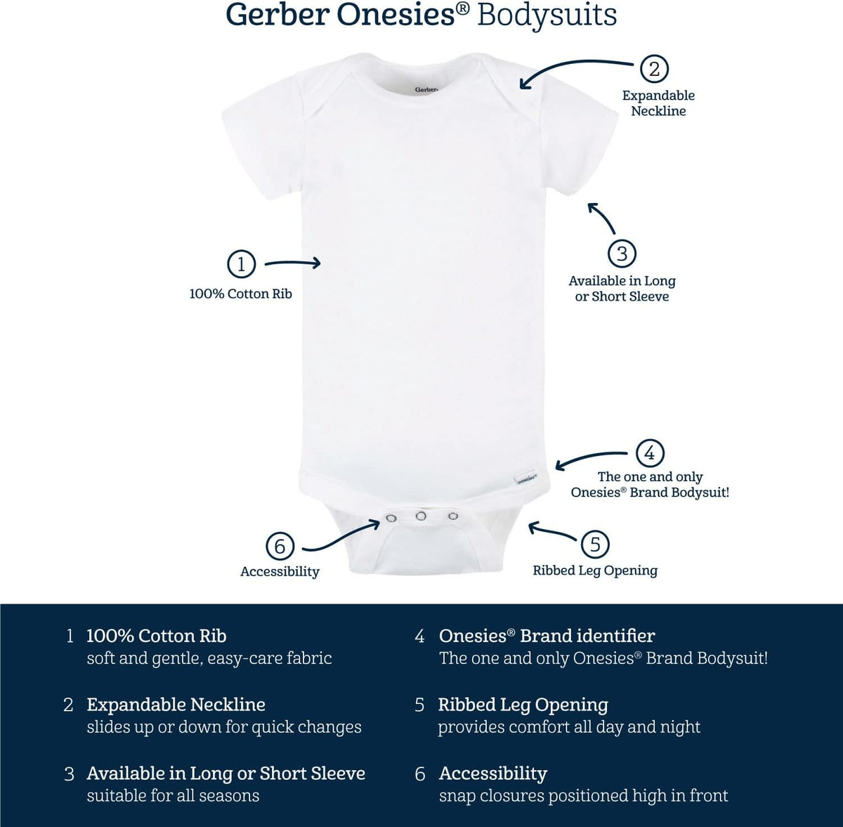 Gerber Baby 8-Pack Short Sleeve Onesie Bodysuits