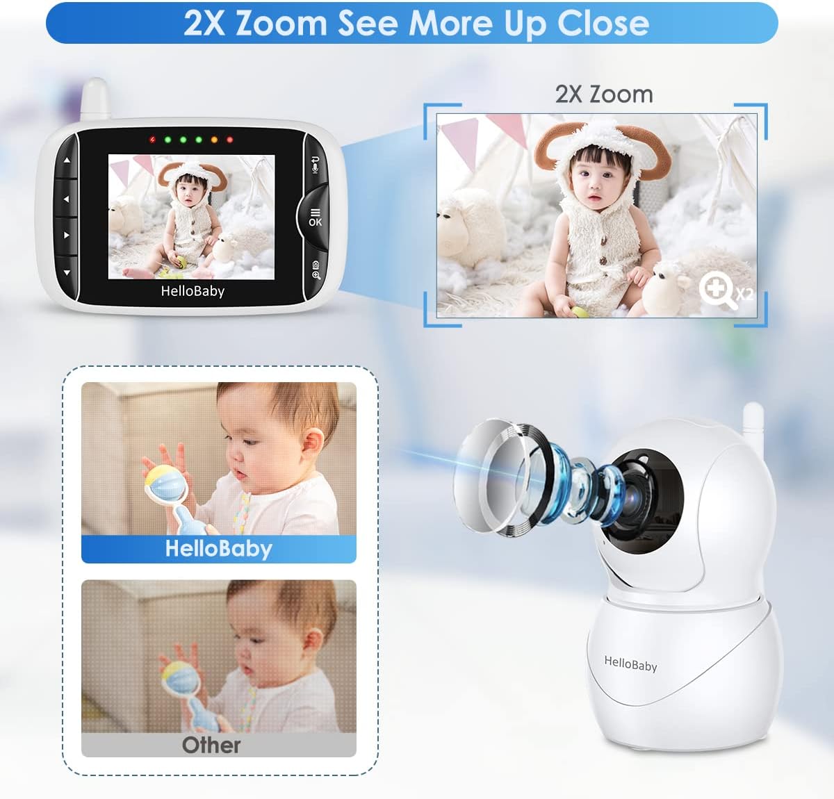 HelloBaby Monitor with Camera and Audio, IPS Screen LCD Display Video Baby Monitor No WiFi Infrared