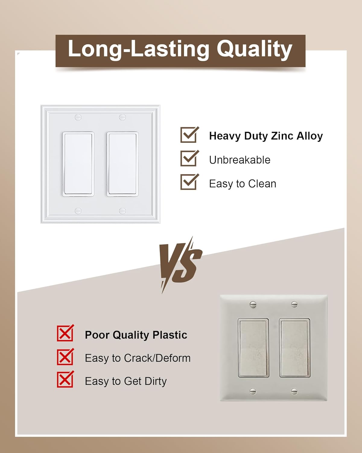2-Pack Decorative Double Decorator Outlet Cover Plate, Durable Zinc Alloy Pure White Wall Plates