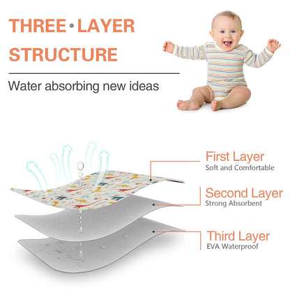Baby Diaper Changing Pad, 21 5/8" x 31.5" Waterproof Changing Pad Liners 2Pack - Reusable Soft and