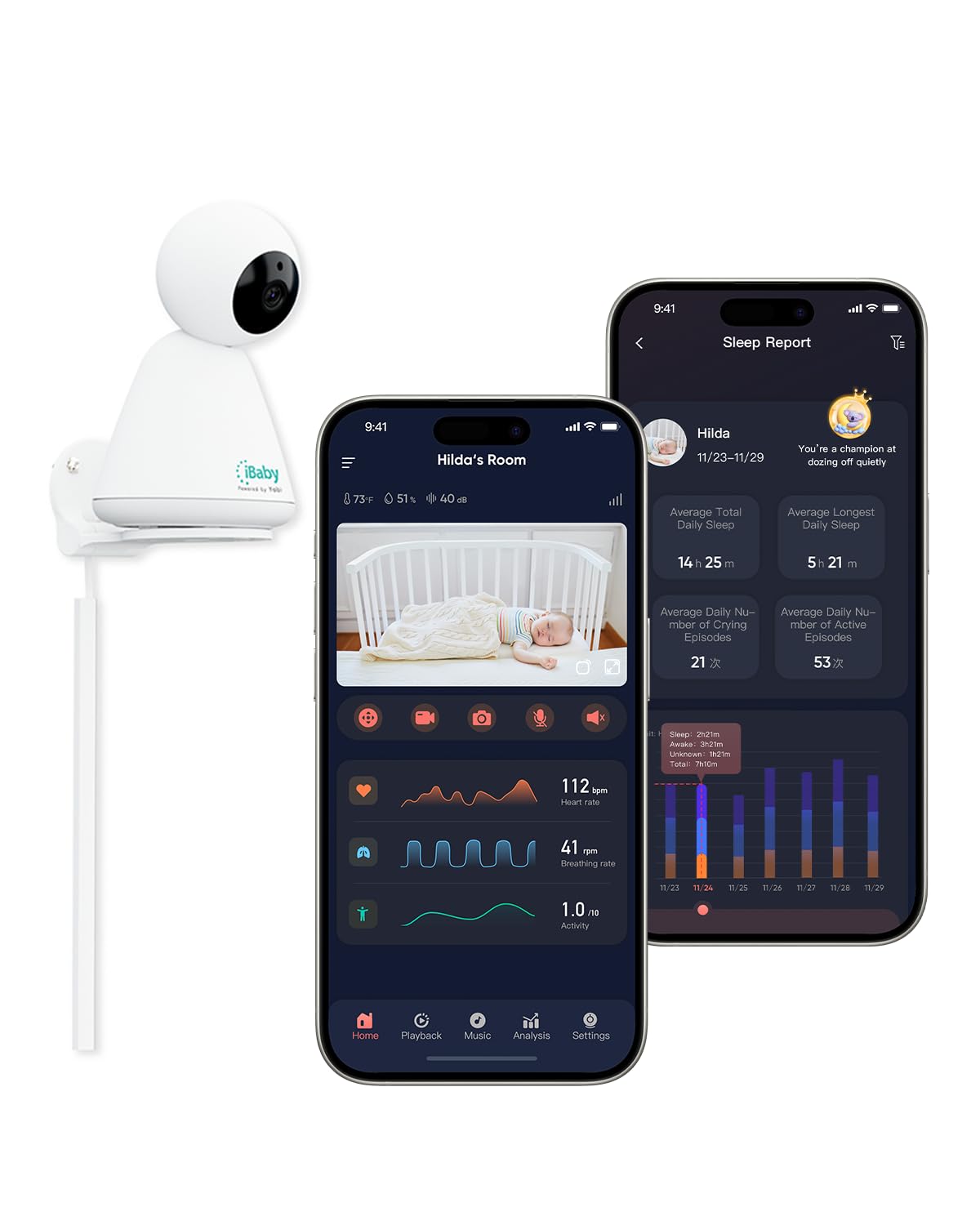 iBaby i20 Smart Baby Monitor - Monitor Newborn Heart Rate, Breathing, Sleep Pattern, Sound Machine