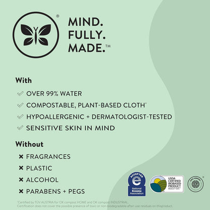 The Honest Company Clean Conscious Multi-Use Wipes | Hypoallergenic + Unscented for Sensitive Skin